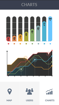 攻击网站服务器软件安卓版数据监控