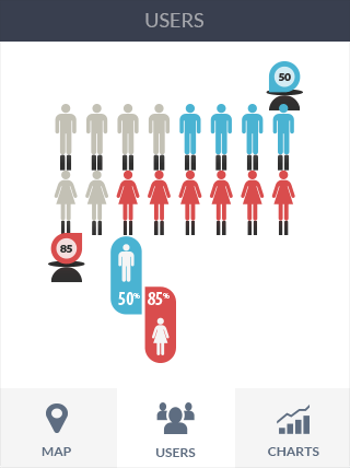攻击网站服务器软件iPad版业务监控
